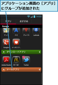 アプリケーション画面の［アプリ］にグループが追加された　　　　　　　