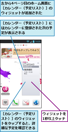 ウィジェットを1秒以上タッチ,左から4ページ目のホーム画面に［カレンダー（予定リスト）］のウィジェットが追加された,［カレンダー（予定リスト）］にはカレンダーに登録された次の予定が表示される,［カレンダー（予定リスト）］のウィジェットをタップすると、詳細な予定を確認できる