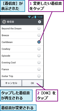 1 変更したい着信音をタップ　　　　　,2［OK］をタップ,タップした着信音が再生される　　,着信音が変更される,［着信音］が表示された
