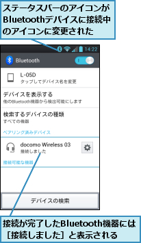 ステータスバーのアイコンがBluetoothデバイスに接続中のアイコンに変更された,接続が完了したBluetooth機器には　［接続しました］と表示される　　　　　