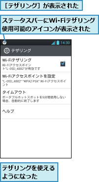 ステータスバーにWi-Fiテザリング使用可能のアイコンが表示された,テザリングを使えるようになった　　,［テザリング］が表示された