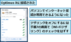 Optimus itに接続された,テザリングをオフにするには手順7の画面で［Wi-Fiテザリング］のチェックをはずす,パソコンでインターネット接続が利用できるようになった
