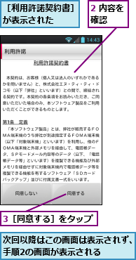 2 内容を確認　　,3［同意する］をタップ,次回以降はこの画面は表示されず、手順2の画面が表示される　　　,［利用許諾契約書］が表示された　　