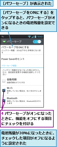 4 パワーセーブがオンになったときに、機能をオフにする項目　にチェックを付ける,電池残量が30％になったときに、チェックした項目がオフになるように設定された,［パワーセーブをONにする］を　タップすると、パワーセーブがオンになるときの電池残量を設定できる,［パワーセーブ］が表示された