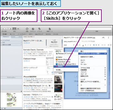 1 ノート内の画像を右クリック    ,2［このアプリケーションで開く］→［Skitch］をクリック　　　　,編集したいノートを表示しておく