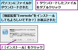 1 ダウンロードしたファイルをダブルクリック      ,2［インストール］をクリック    ,パソコンにファイルがダウンロードされた,［機能拡張