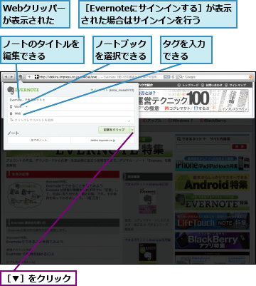 Webクリッパーが表示された,タグを入力できる  ,ノートのタイトルを編集できる    ,ノートブックを選択できる,［Evernoteにサインインする］が表示された場合はサインインを行う,［▼］をクリック