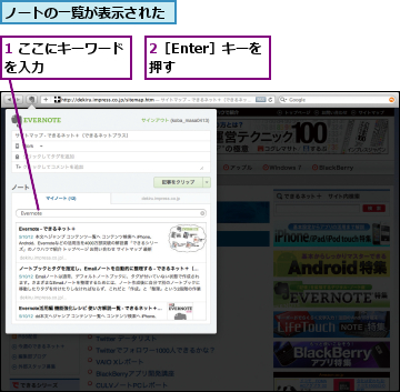 1 ここにキーワードを入力      ,2［Enter］キーを押す  ,ノートの一覧が表示された