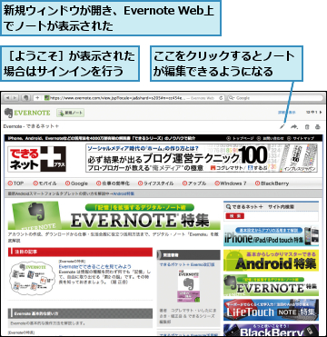 ここをクリックするとノートが編集できるようになる  ,新規ウィンドウが開き、Evernote Web上でノートが表示された　　　　　　,［ようこそ］が表示された場合はサインインを行う