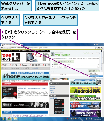 1［▼］をクリックして［ページ全体を保存］を　クリック  　　　　　　　　　　　　　　　  ,Webクリッパーが表示された  ,タグを入力できる  ,タグを入力できるノートブックを選択できる  　　　　　　　　　　　　,［Evernoteにサインインする］が表示された場合はサインインを行う    