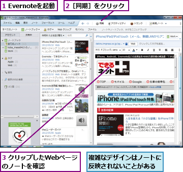 1 Evernoteを起動,2［同期］をクリック,3 クリップしたWebページのノートを確認  ,複雑なデザインはノートに反映されないことがある