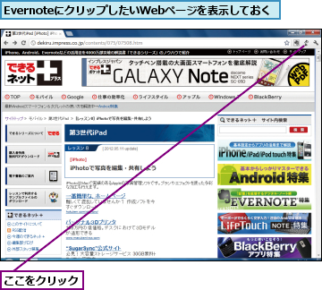 EvernoteにクリップしたいWebページを表示しておく,ここをクリック