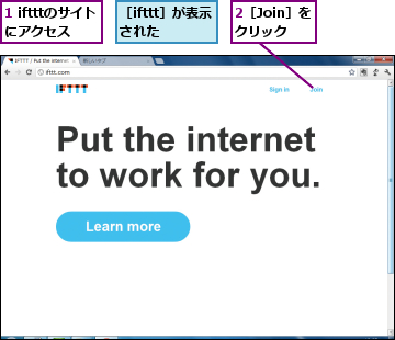 1 iftttのサイトにアクセス,2［Join］をクリック,［ifttt］が表示された