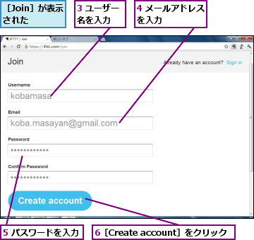 3 ユーザー名を入力  ,4 メールアドレスを入力      ,5 パスワードを入力,6［Create account］をクリック,［Join］が表示された  