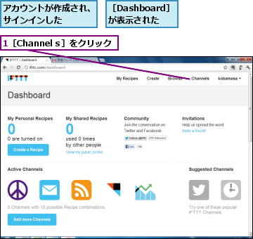 1［Channelｓ］をクリック,アカウントが作成され、サインインした    ,［Dashboard］が表示された