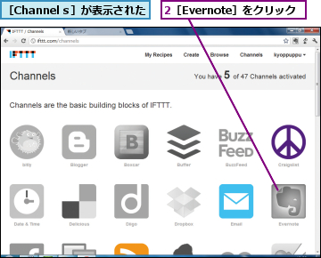 2［Evernote］をクリック,［Channelｓ］が表示された