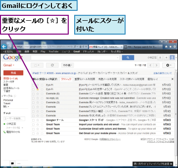 Gmailにログインしておく,メールにスターが付いた    ,重要なメールの［☆］をクリック      