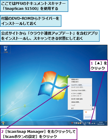 1［▲］をクリック,2［ScanSnap Manager］を右クリックして［Scanボタンの設定］をクリック,ここではPFUのドキュメントスキャナー「SnapScan S1500」を使用する,付属のDVD-ROMからドライバーをインストールしておく    ,公式サイトから「クラウド連携アップデート」を含むアプリをインストールし、スキャンできる状態にしておく    