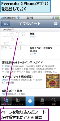 Evernote（iPhoneアプリ）を起動しておく,ページを取り込んだノートが作成されたことを確認