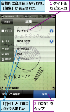 1 タイトルなどを入力,2［保存］をタップ  ,自動的に台形補正が行われ、［編集］が表示された  ,［日付］と［番号］が取り込まれた  