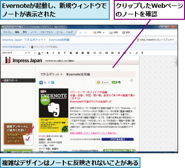 Evernoteが起動し、新規ウィンドウでノートが表示された    ,クリップしたWebページのノートを確認  ,複雑なデザインはノートに反映されないことがある