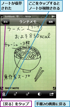 ここをタップするとノートが削除される,ノートが保存された  ,手順2の画面に戻る,［戻る］をタップ