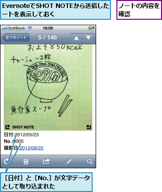 EvernoteでSHOT NOTEから送信したノートを表示しておく  ,ノートの内容を確認    ,［日付］と［No.］が文字データとして取り込まれた    