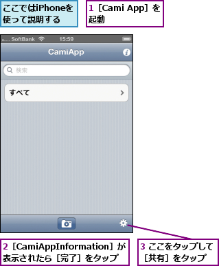 1［Cami App］を起動    ,2［CamiAppInformation］が 表示されたら［完了］をタップ,3 ここをタップして［共有］をタップ  ,ここではiPhoneを使って説明する