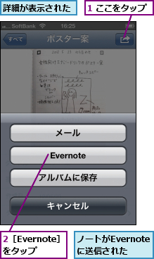 1 ここをタップ,2［Evernote］をタップ,ノートがEvernoteに送信された,詳細が表示された