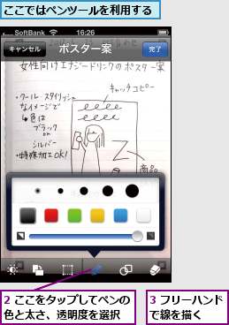 2 ここをタップしてペンの色と太さ、透明度を選択  ,3 フリーハンドで線を描く  ,ここではペンツールを利用する