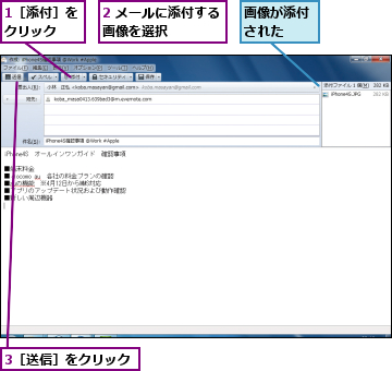 1［添付］をクリック  ,2 メールに添付する画像を選択　　　　　,3［送信］をクリック,画像が添付された  