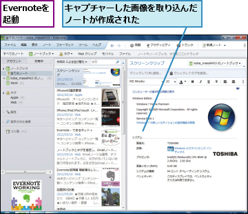 Evernoteを起動,キャプチャーした画像を取り込んだノートが作成された　　　　　　　