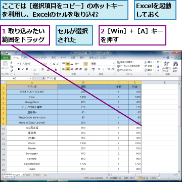 1 取り込みたい範囲をドラッグ,2［Win］+［A］キーを押す　　　　　,Excelを起動しておく,ここでは［選択項目をコピー］のホットキーを利用し、Excelのセルを取り込む  ,セルが選択された  