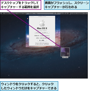 ウィンドウをクリックすると、クリック　したウィンドウだけをキャプチャーできる,デスクトップをドラッグしてキャプチャーする範囲を選択,画面がフラッシュし、スクリーンキャプチャーが行われる　　　