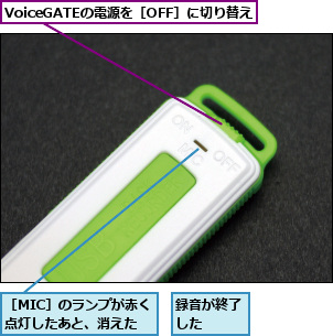 VoiceGATEの電源を［OFF］に切り替え,録音が終了した　　,［MIC］のランプが赤く　　　　点灯したあと、消えた　　　　