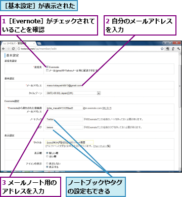 1［Evernote］がチェックされていることを確認    ,2 自分のメールアドレスを入力　　　　　　　　,3 メールノート用のアドレスを入力  ,ノートブックやタグの設定もできる  ,［基本設定］が表示された