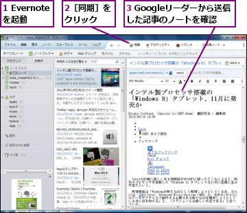 1 Evernoteを起動,2［同期］をクリック  ,3 Googleリーダーから送信した記事のノートを確認