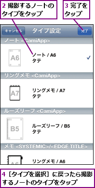 2 撮影するノートのタイプをタップ  ,3 完了をタップ  ,4［タイプを選択］に戻ったら撮影するノートのタイプをタップ  