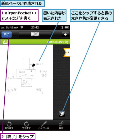 1 airpenPocket++でメモなどを書く,2［終了］をタップ  ,ここをタップすると線の太さや色が変更できる,新規ページが作成された,書いた内容が表示された