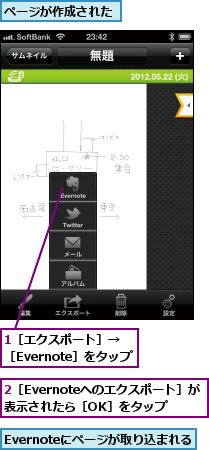 1［エクスポート］→［Evernote］をタップ,2［Evernoteへのエクスポート］が表示されたら［OK］をタップ,Evernoteにページが取り込まれる,ページが作成された