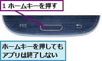 1 ホームキーを押す,ホームキーを押してもアプリは終了しない