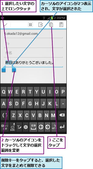 1 選択したい文字の上でロングタッチ　　,2 カーソルのアイコンをドラッグして文字の選択　範囲を変更,3 ここをタップ　　,カーソルのアイコンが2つ表示され、文字が選択された　　,削除キーをタップすると、選択した文字をまとめて削除できる　　　