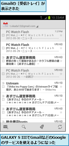 GALAXY S IIIでGmailなどのGoogleのサービスを使えるようになった,Gmailの［受信トレイ］が表示された　　　　