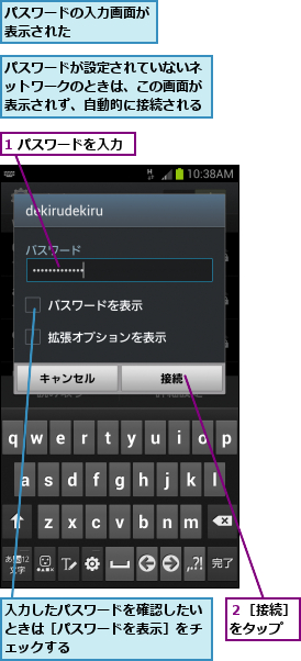 1 パスワードを入力,パスワードが設定されていないネットワークのときは、この画面が表示されず、自動的に接続される,パスワードの入力画面が表示された　　　　　,入力したパスワードを確認したいときは［パスワードを表示］をチェックする,２［接続］をタップ