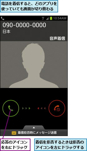 応答のアイコンを右にドラッグ,着信を拒否するときは拒否のアイコンを左にドラッグする,電話を着信すると、どのアプリを使っていても画面が切り替わる