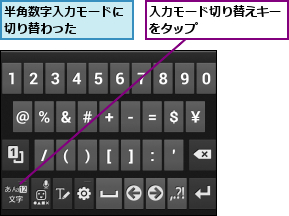 入力モード切り替えキーをタップ　　　　　　,半角数字入力モードに切り替わった　　　　