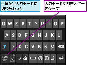 入力モード切り替えキーをタップ　　　    ,半角英字入力モードに切り替わった　　　　