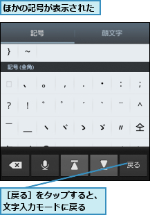 ほかの記号が表示された,［戻る］をタップすると、文字入力モードに戻る　　