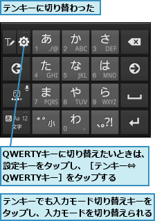 QWERTYキーに切り替えたいときは、設定キーをタップし、［テンキー⇔ QWERTYキー］をタップする    ,テンキーでも入力モード切り替えキーを     タップし、入力モードを切り替えられる           ,テンキーに切り替わった