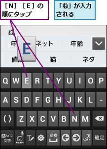 「ね」が入力される　　,［Ｎ］［Ｅ］の順にタップ　　
